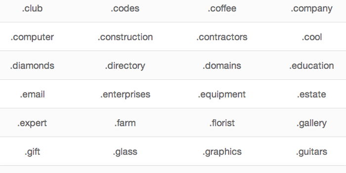 selection of new gTLD names